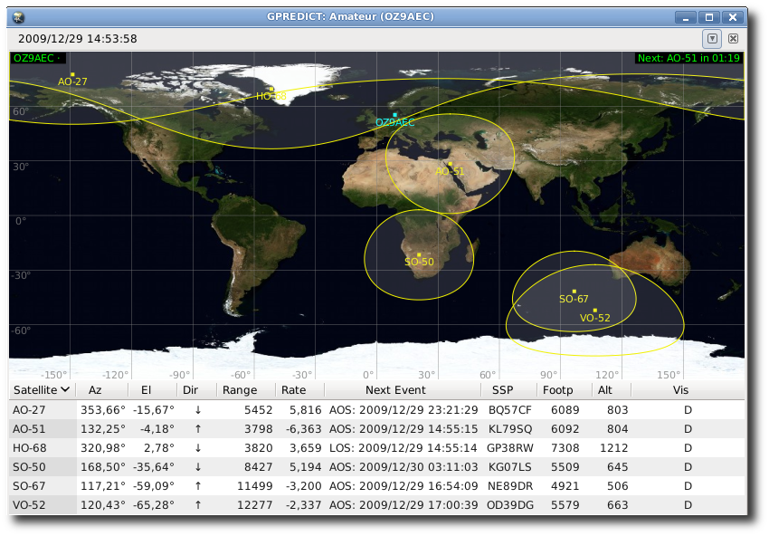 Gpredict world map with satellite footprints and ground tracks